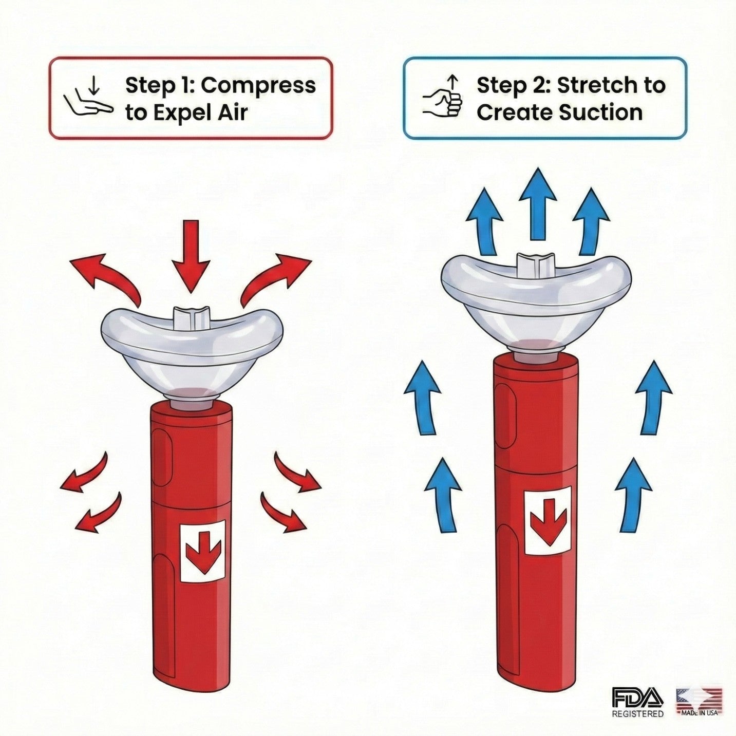 RescUAid+ | Anti-Choking Device For Adult & Children